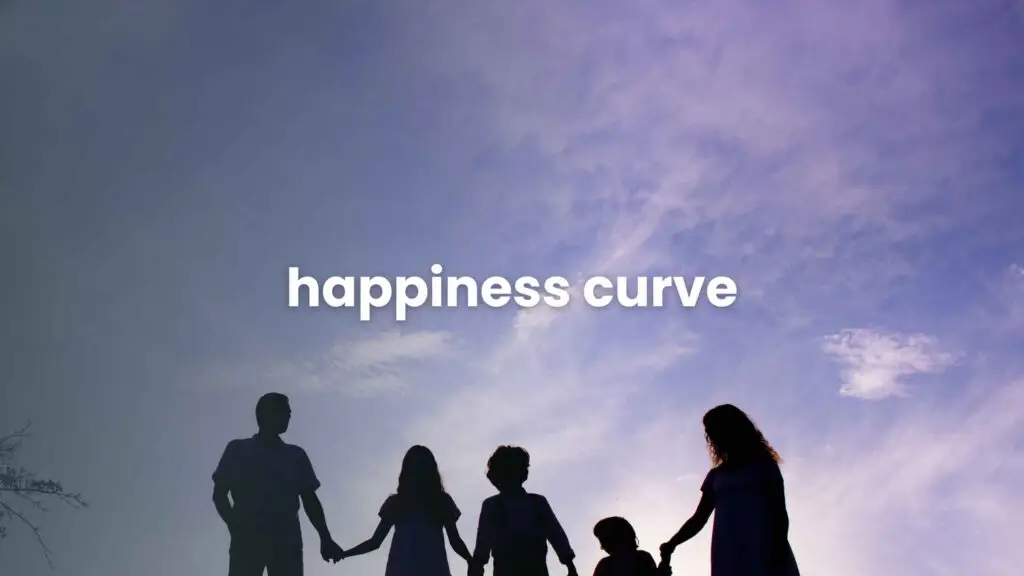 happiness